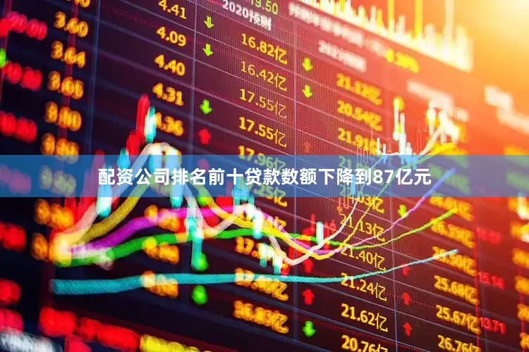 配资公司排名前十贷款数额下降到87亿元