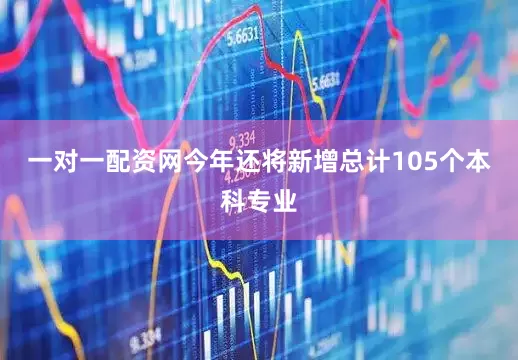 一对一配资网今年还将新增总计105个本科专业
